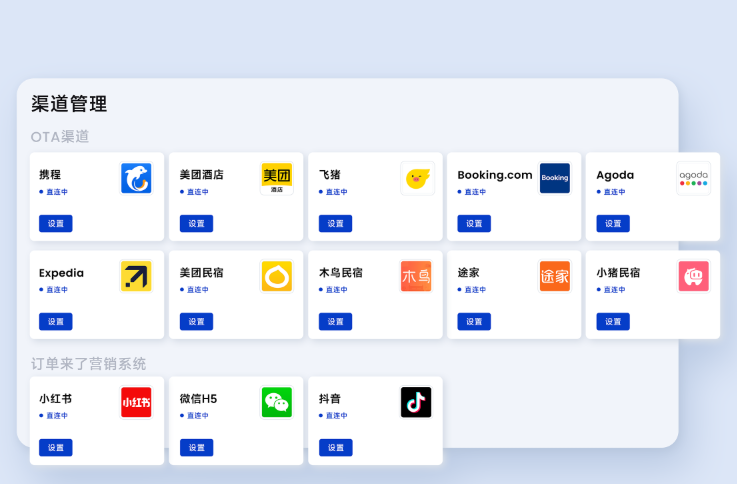 住哲云PMS产品方案:从单体酒店到集团连锁的全场景数字化架构缩略图 住哲云PMS产品方案:从单体酒店到集团连锁的全场景数字化架构