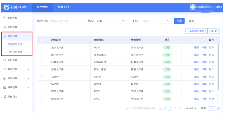 酒店连锁化率突破40%:住哲PMS集团化管理方案插图2 酒店连锁化率突破40%:住哲PMS集团化管理方案插图2